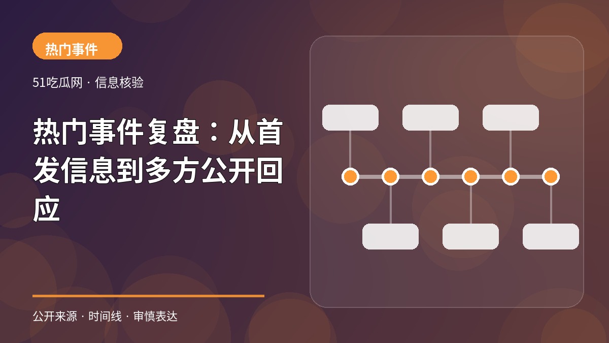 热门事件复盘:从首发信息到多方公开回应